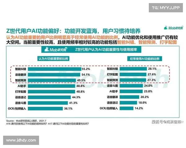 号势引领行业发展趋势解读与未来潜力分析 号势引领行业发展趋势解读与未来潜力分析